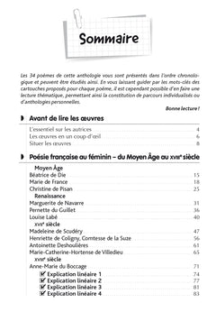 BiblioLycée - Poésie française au féminin du Moyen Âge au XVIIIe siècle