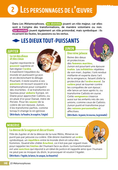15 métamorphoses