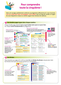 Pour comprendre Toute la 5e