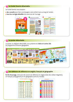 Pour comprendre Toute la 5e