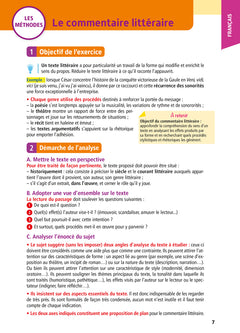 Objectif BAC 2027 - 1re STMG Toutes les matières