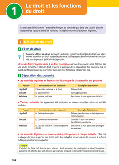 Objectif BAC 2027 - 1re STMG Toutes les matières