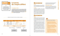 La boite à outils de l'auditeur financier - 4e éd.