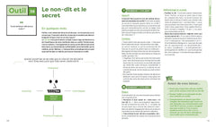 La boîte à outils de la Gestion des conflits - 3e éd.