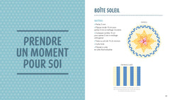 Perles à repasser