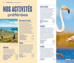 Grèce Guide Evasion