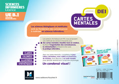 Diplôme Infirmier - DEI - Cartes mentales - Anatomie Physiologie