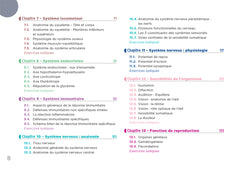 Diplôme Infirmier - DEI - Cartes mentales - Anatomie Physiologie