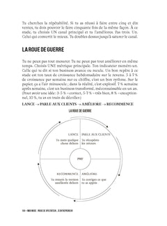 WAR MODE : passe de spectateur... à entrepreneur