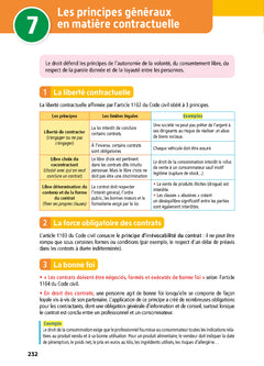 Objectif BTS MCO (1re et 2e années) - Toutes les matières, examens 2027-2028