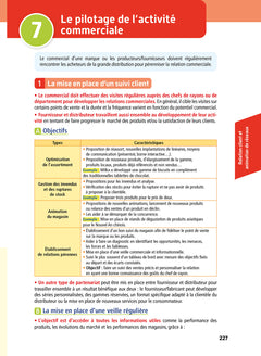 Objectif BTS NDRC (1re et 2e années) - Toutes les matières, examens 2027-2028