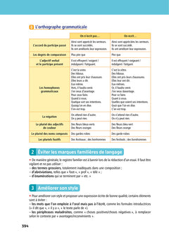 Objectif BTS NDRC (1re et 2e années) - Toutes les matières, examens 2027-2028