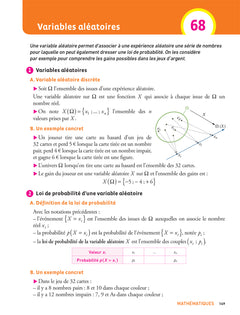 Prépabac - Mes épreuves anticipées Français et Maths +  mes spé - 1ere STMG