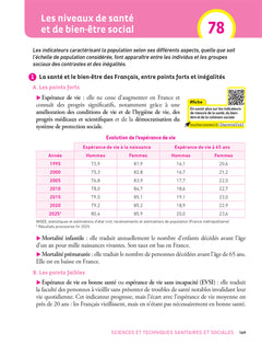 Prépabac - Mes épreuves anticipées Français et Maths + et mes spé - 1ere ST2S