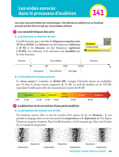Prépabac - Mes épreuves anticipées Français et Maths + et mes spé - 1ere ST2S