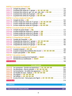 Bled Ecole primaire Français du CE1 au CM2