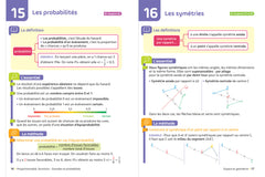 Tilt ! - Maths 5e - Nouveau programme