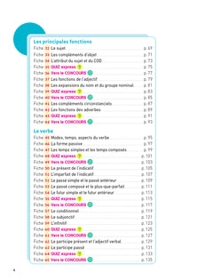 Hatier CRPE - Fiches de Français - Epreuve écrite d'admissibilité - 2027 - L3 et M2