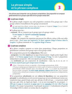 Hatier CRPE - Fiches de Français - Epreuve écrite d'admissibilité - 2027 - L3 et M2