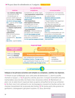 Hatier CRPE - Fiches de Français - Epreuve écrite d'admissibilité - 2027 - L3 et M2