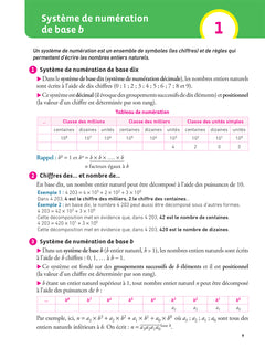 Hatier CRPE - Fiches de Maths - Epreuve écrite d'admissibilité - 2027 - L3 et M2