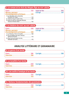 Objectif BAC 2027 Français écrit et oral 1res STMG - STI2D - ST2S - STL - STD2A - STHR