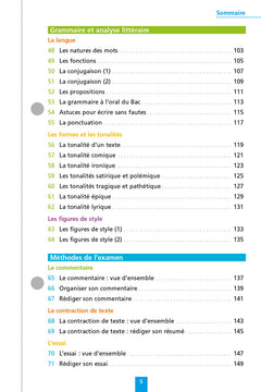 Objectif BAC 2027 Fiches détachables Français 1res STMG - STI2D - ST2S - STL - STD2A - STHR