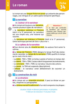 Objectif BAC 2027 Fiches détachables Français 1res STMG - STI2D - ST2S - STL - STD2A - STHR