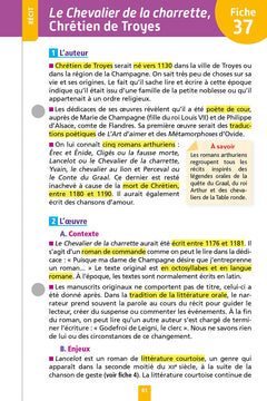 Objectif BAC 2027 Fiches détachables Français 1res STMG - STI2D - ST2S - STL - STD2A - STHR