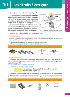 Objectif CRPE 2027-2028 - Histoire Géographie EMC, Sciences et technologie - Épreuve écrite - L3