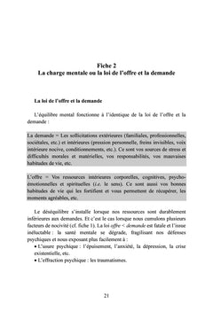 Guide pratique de la santé mentale au féminin