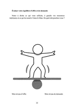 Guide pratique de la santé mentale au féminin