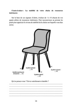 Guide pratique de la santé mentale au féminin