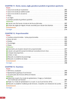 Objectif CRPE 2027-2028 - Maths - Épreuve écrite d'admissibilité - L3