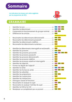 Bescherelle école - Français (CE1, CE2, CM1, CM2) - Nouvelle édition