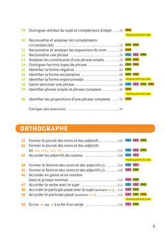 Bescherelle école - Français (CE1, CE2, CM1, CM2) - Nouvelle édition