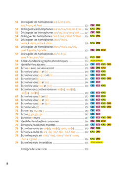 Bescherelle école - Français (CE1, CE2, CM1, CM2) - Nouvelle édition