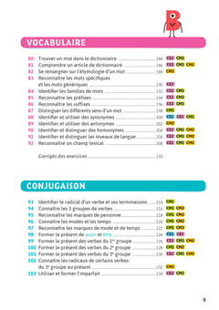 Bescherelle école - Français (CE1, CE2, CM1, CM2) - Nouvelle édition