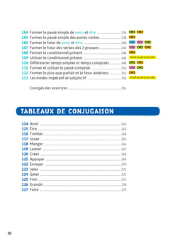 Bescherelle école - Français (CE1, CE2, CM1, CM2) - Nouvelle édition