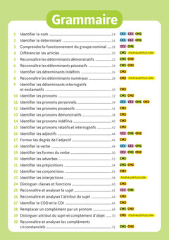 Bescherelle école - Français (CE1, CE2, CM1, CM2) - Nouvelle édition
