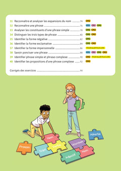 Bescherelle école - Français (CE1, CE2, CM1, CM2) - Nouvelle édition