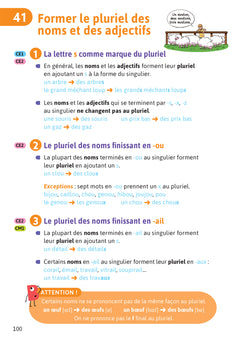 Bescherelle école - Français (CE1, CE2, CM1, CM2) - Nouvelle édition
