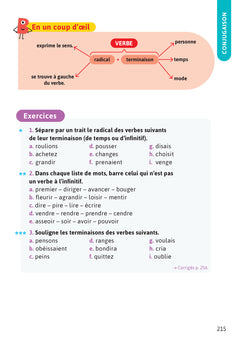 Bescherelle école - Français (CE1, CE2, CM1, CM2) - Nouvelle édition