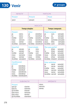 Bescherelle école - Français (CE1, CE2, CM1, CM2) - Nouvelle édition