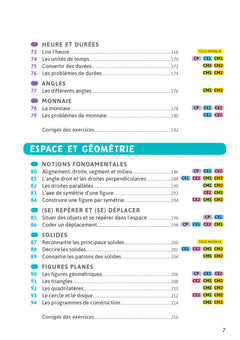 Bescherelle école - Maths (CP, CE1, CE2, CM1, CM2)