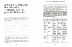 Surchauffe des bâtiments tertiaires