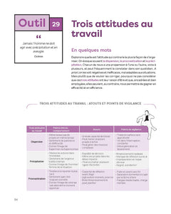 La boîte à outils des Soft skills - 2e éd.
