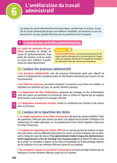 Objectif BTS GPME (1re et 2e années) - Toutes les matières, examens 2027-2028