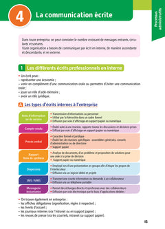 Objectif BTS SAM (1re et 2e années) - Toutes les matières, examens 2027-2028