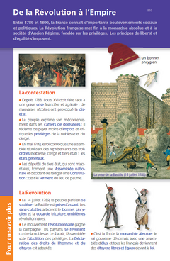 Le dictionnaire Larousse Junior et son dictionnaire en ligne - 7/11 ans - CE/CM